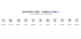 模具生產(chǎn)流程是怎樣的？